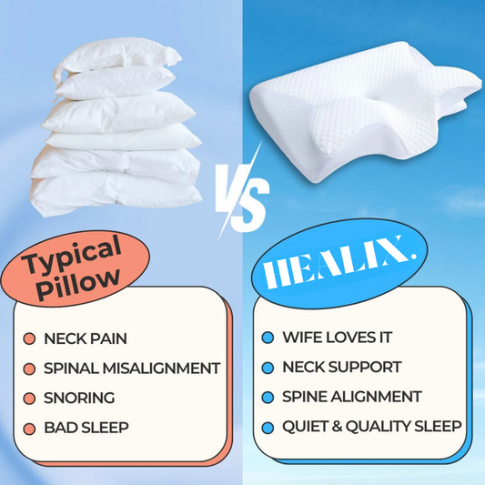 Healix® Contour Relief Pillow